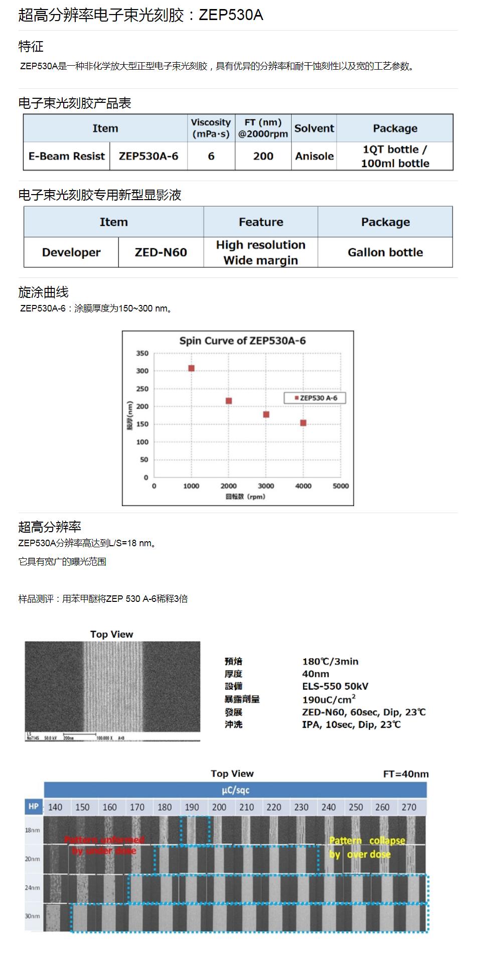 ZEON  电子束光刻胶ZEP530A(图1)