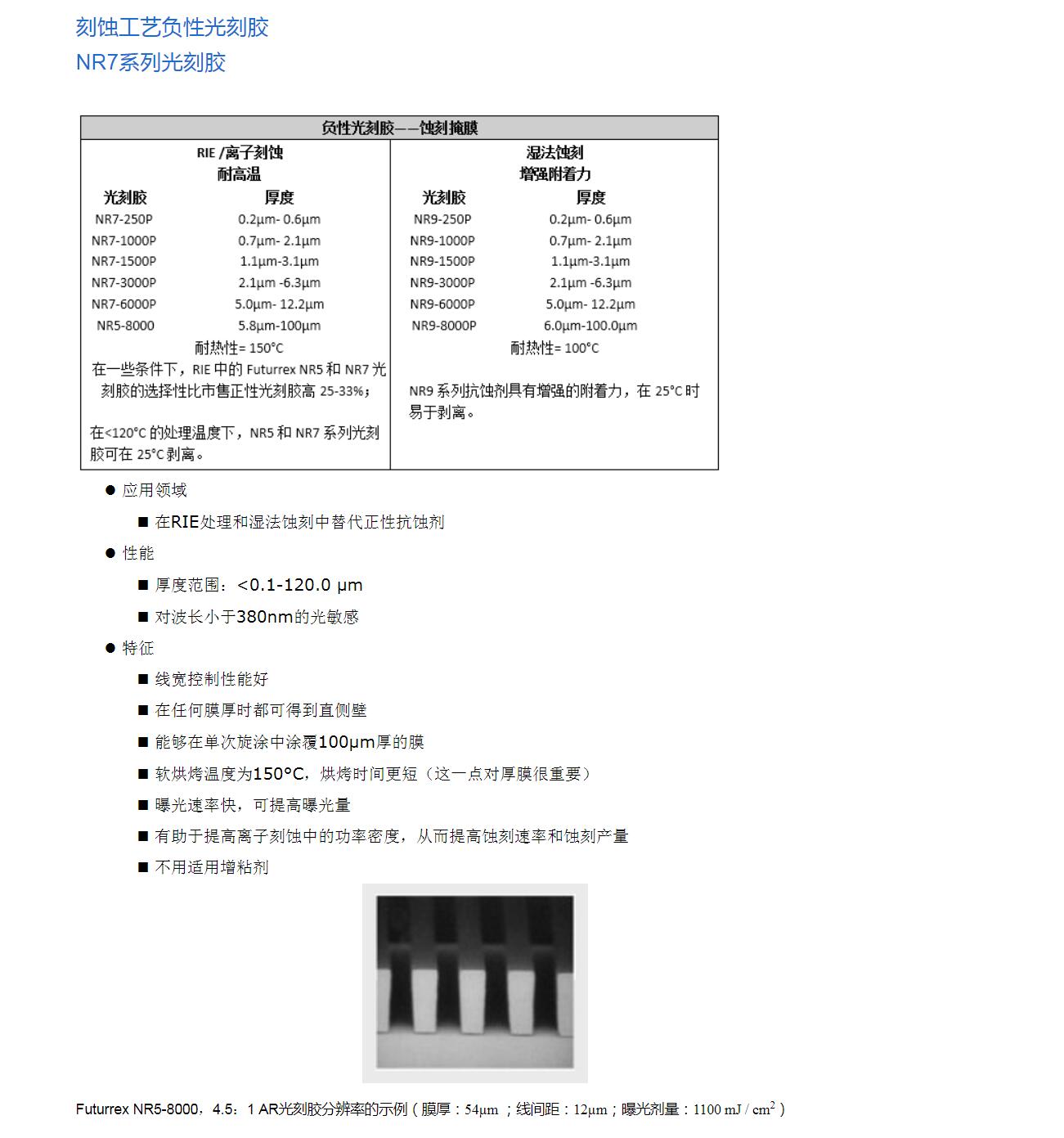 Futurrex 刻蚀工艺负性光刻胶(图1)