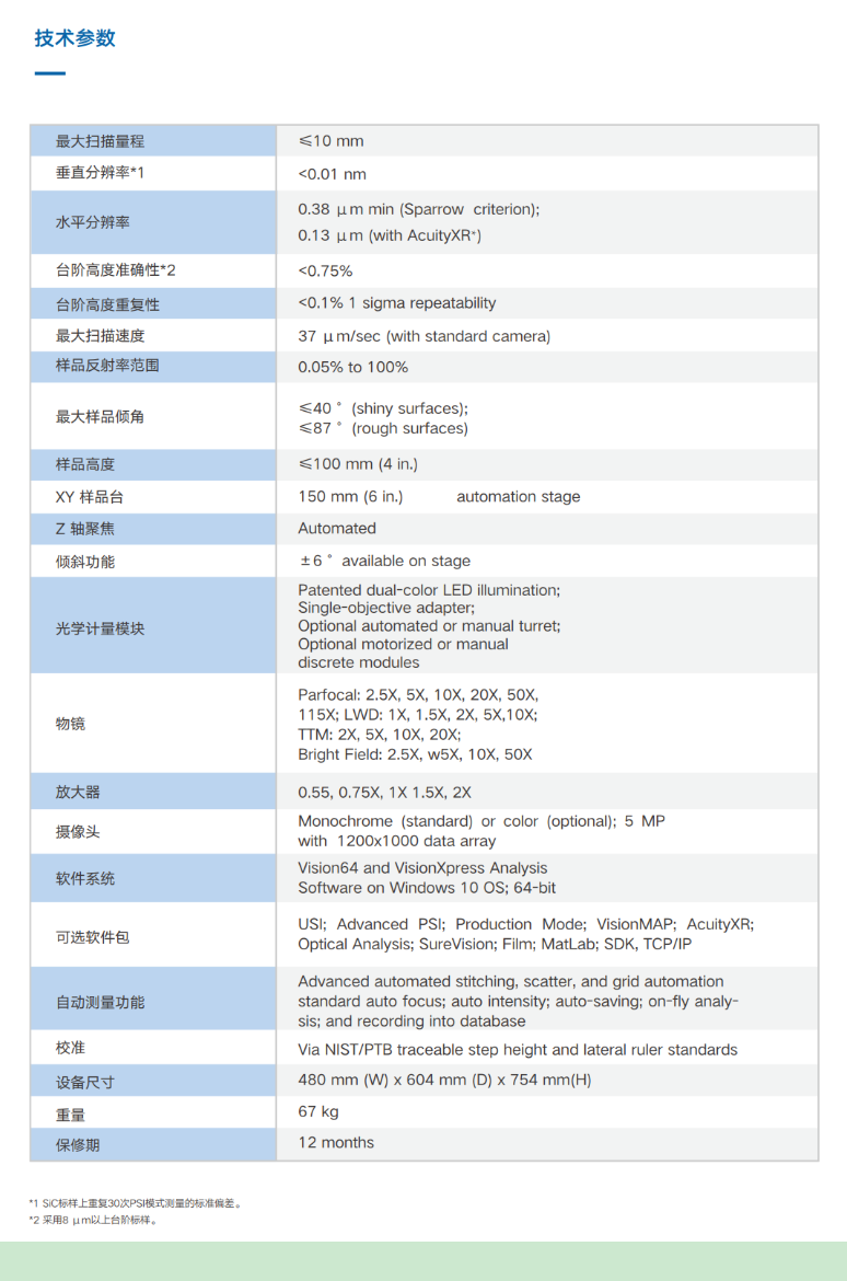 布鲁克 Bruker光学轮廓仪 ContourX-200 (图1)